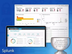 年度最佳硬件 軟件 開發(fā)工具和云服務(wù)