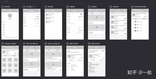 開發(fā)一個(gè)app要多少錢,成本是如何計(jì)算的
